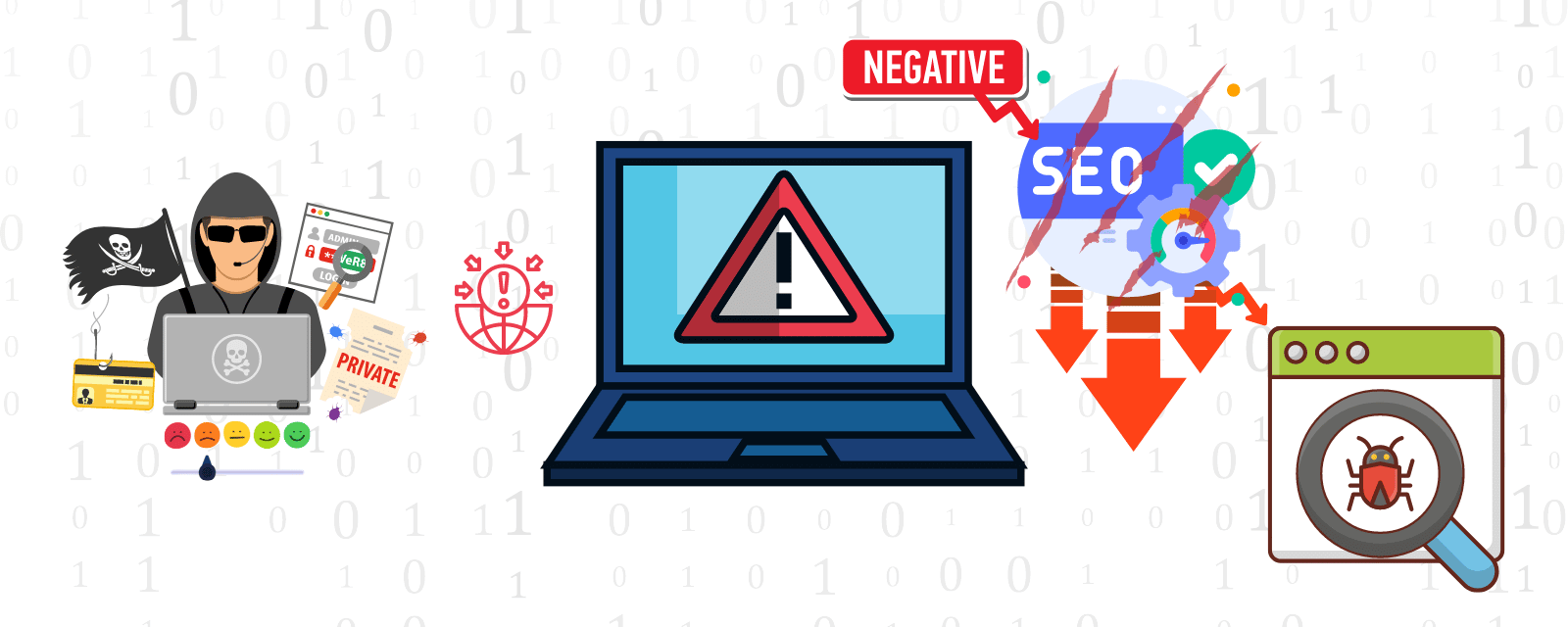 The Silent Sabotage: How Negative SEO Can Slip Under Your Radar